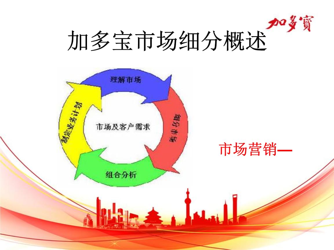 加多寶市場細(xì)分與市場營銷策劃分析